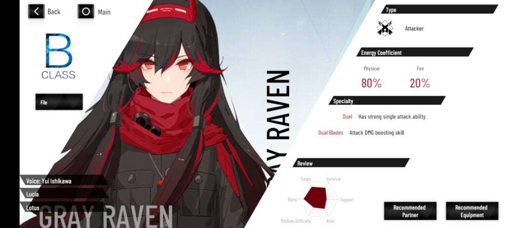 lucia details pgr