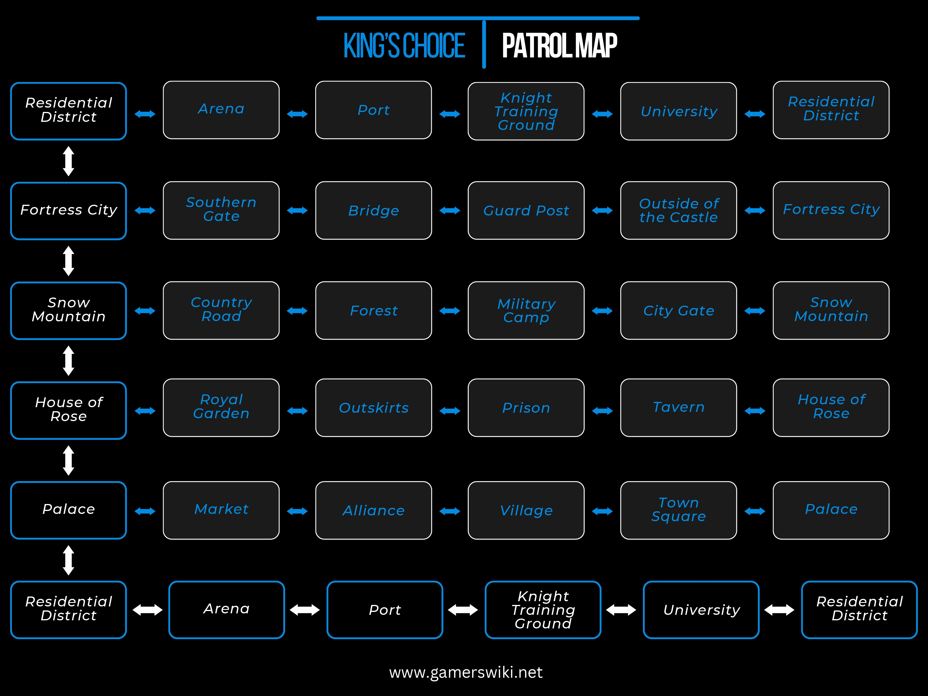 King’s Choice patrol map