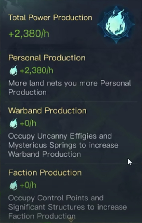 lotr power production