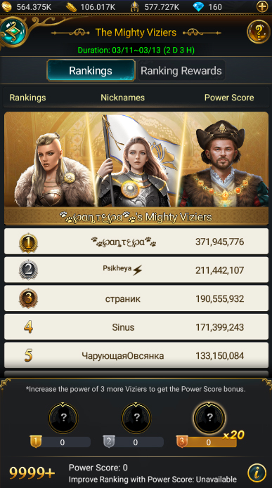Game of Sultans ranking