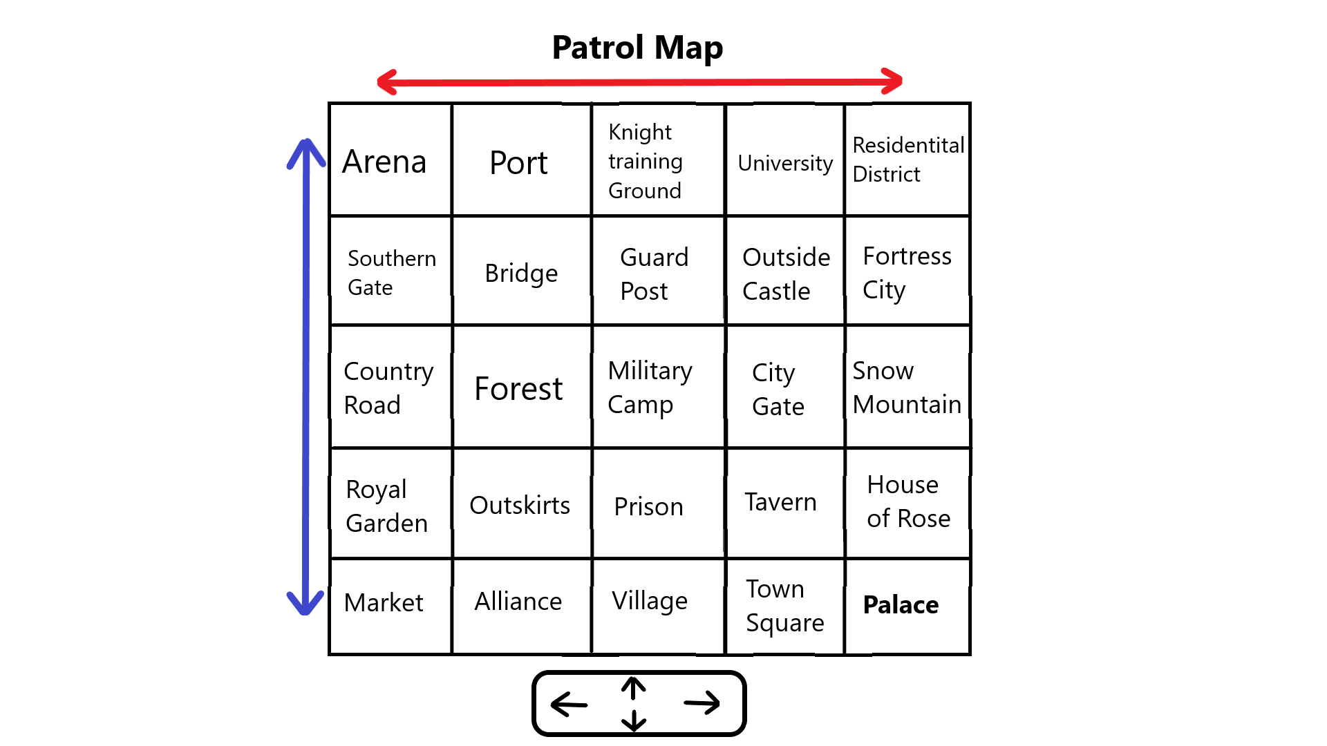 Kings Choice Patrol map