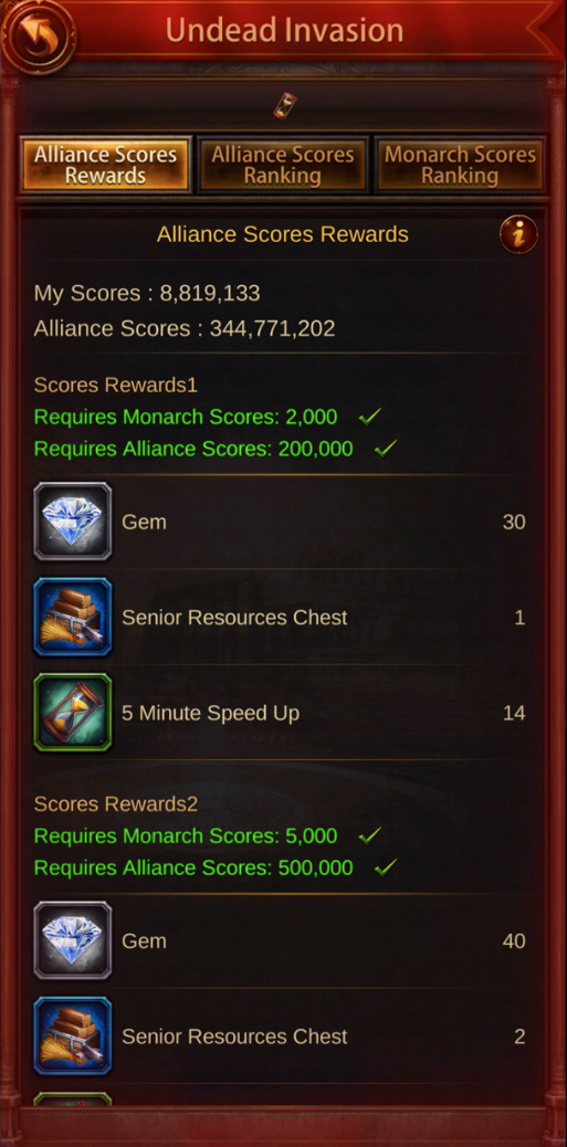 evony undead invasion rewards