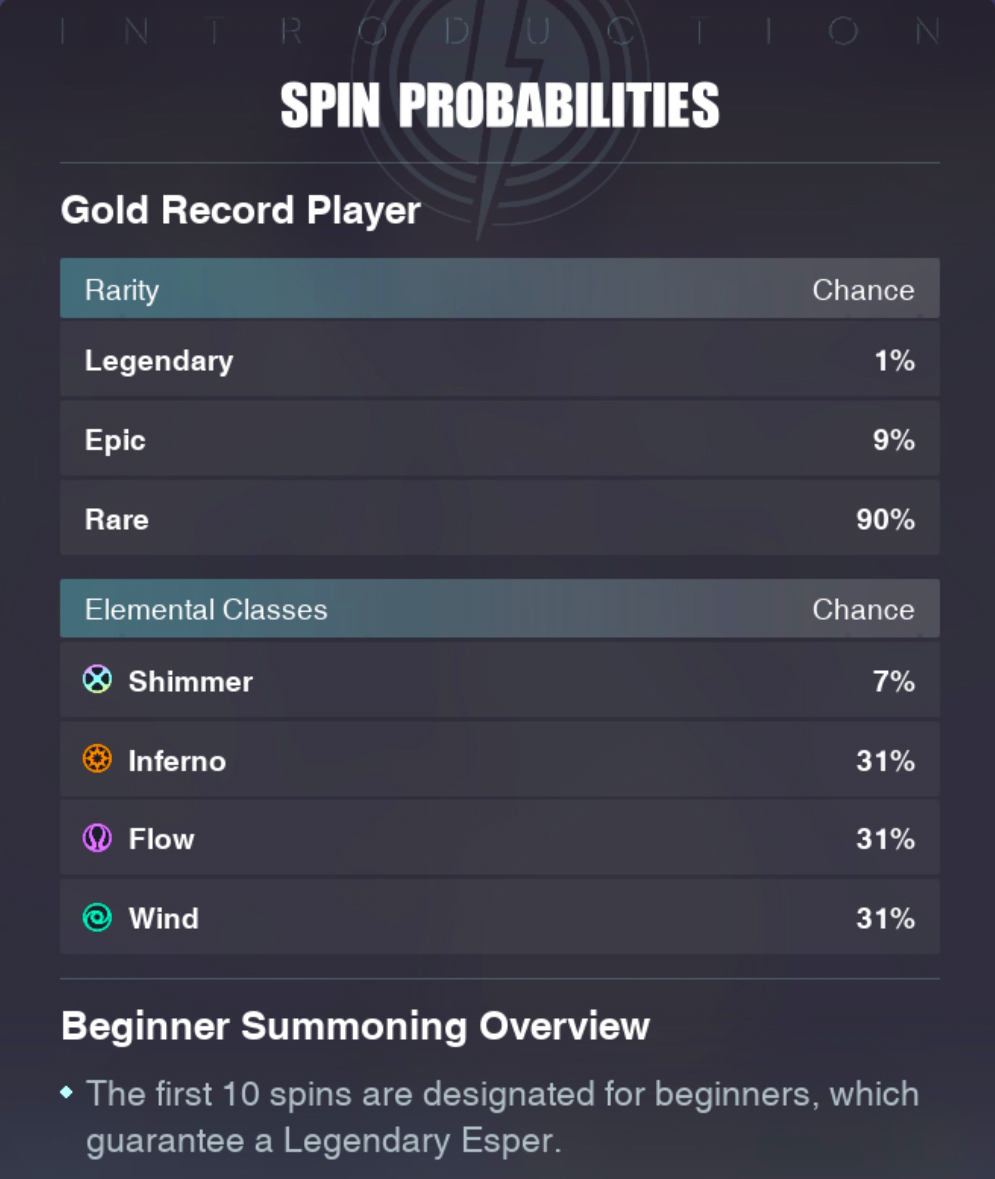 Dislyte: Gacha rate