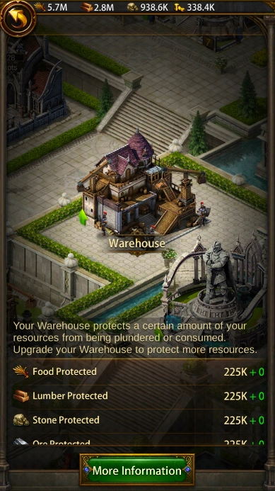 Evony: What does Warehouse capacity mean?