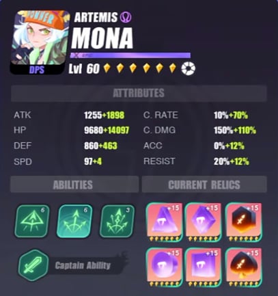 mona dislyte stats
