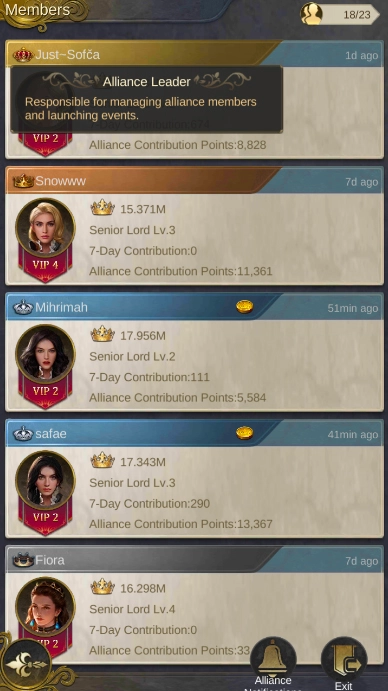 King’s Choice: Alliance roles