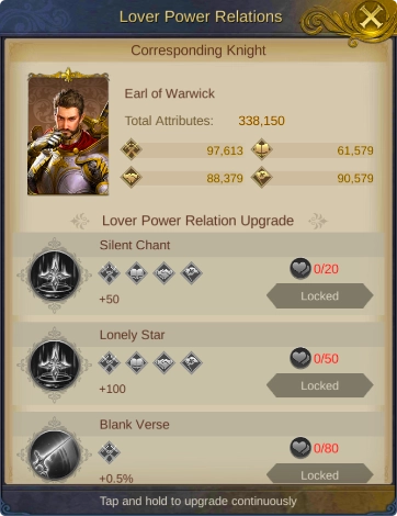 Kings Choice- Earl of Warwick