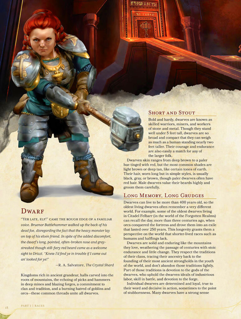 DND 5e: Dwarf