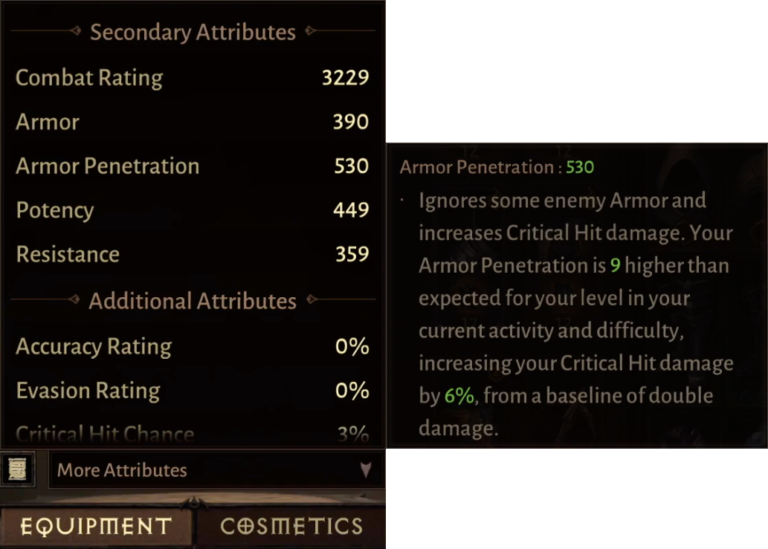 Diablo Immortal: Armor Penetration