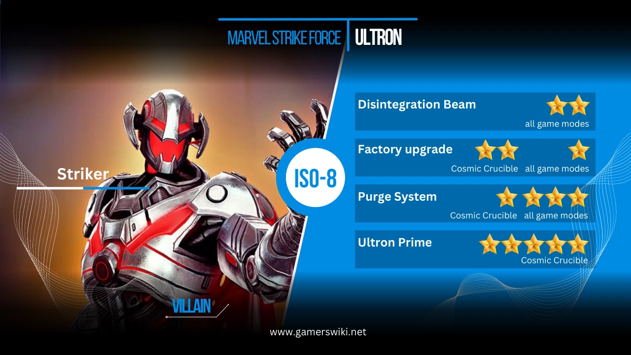 MSF: Ultron update