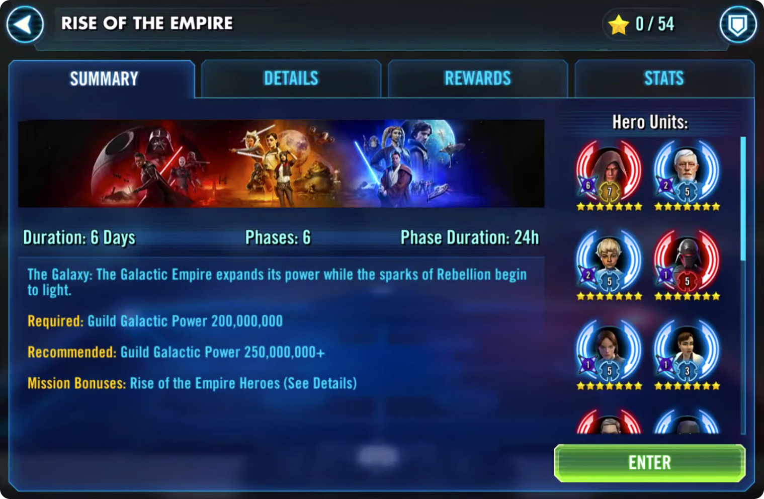 SWGoH: Rise of the Empire