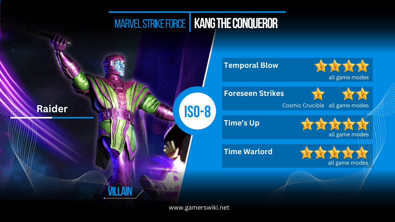 MSF: Kang the Conqueror ISO-8