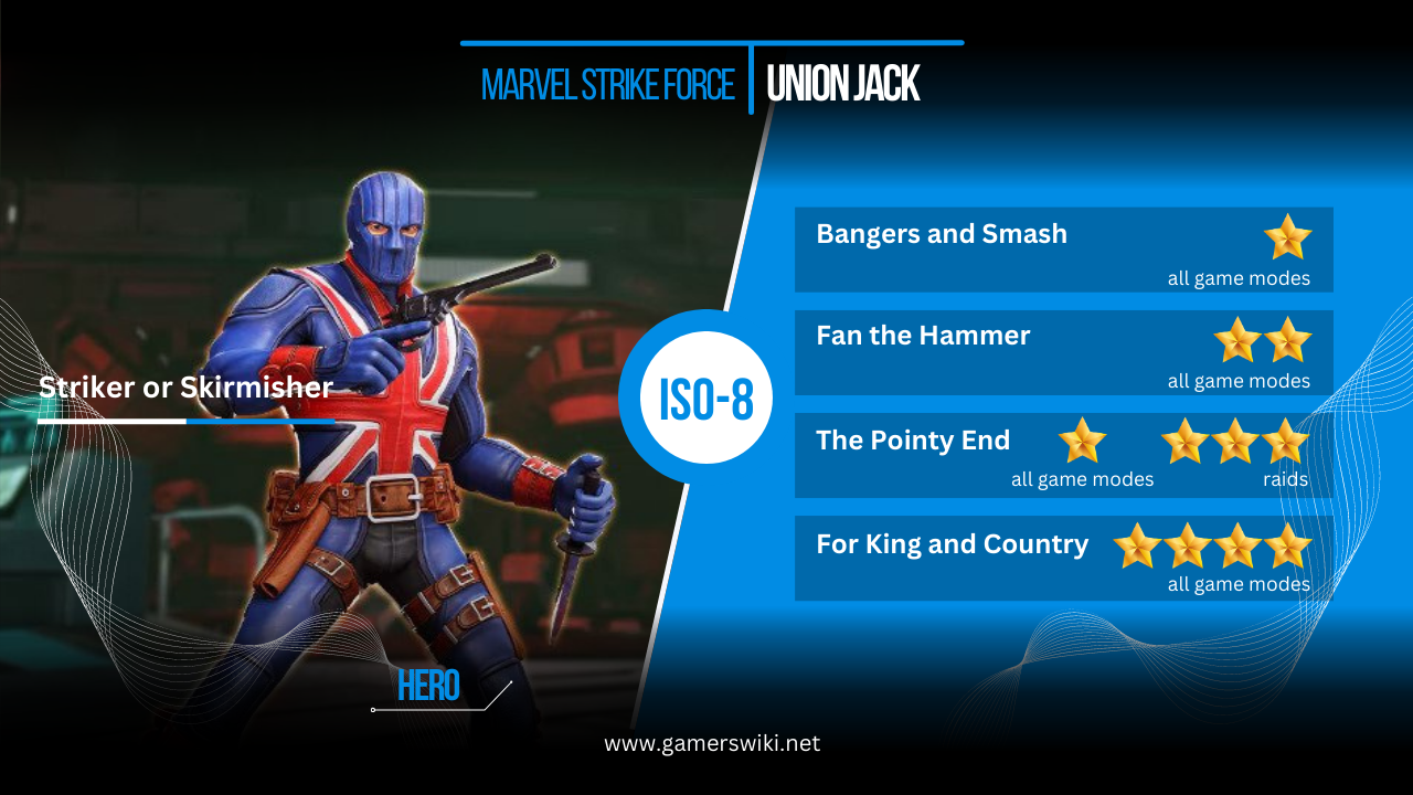 MSF: Union Jack