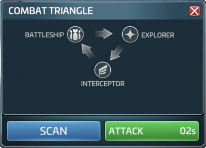 STFC: Titan Buff