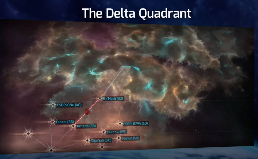 STFC: Delta Quadrant