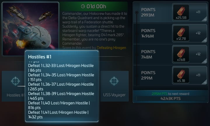 STFC: Hirogen Hostiles Location