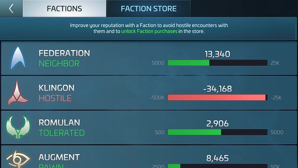 STFC: Rep Levels